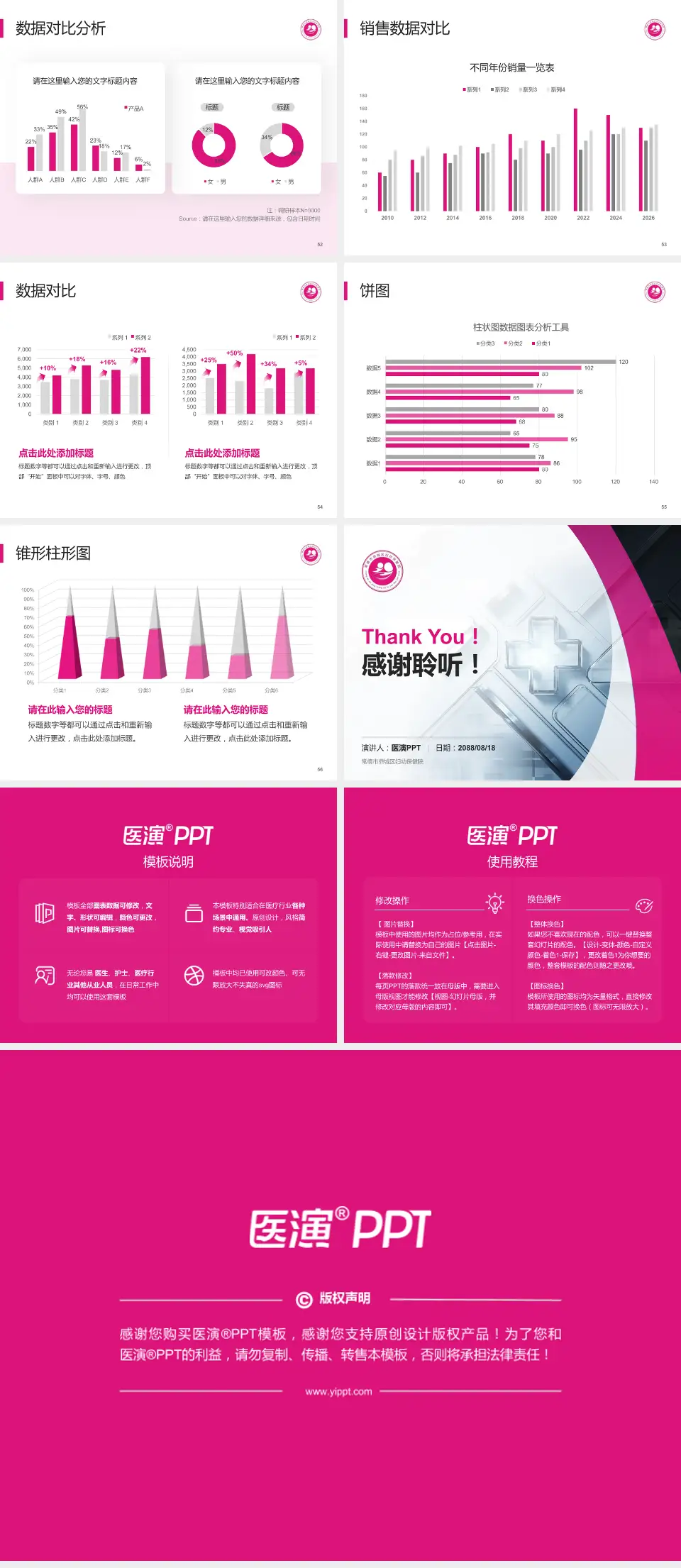 常德市鼎城区妇幼保健院医疗行业比赛专用PPT模板4:3格式幻灯片预览图7