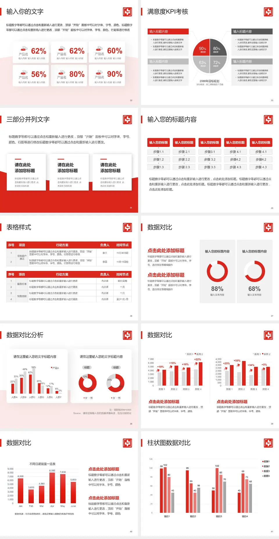 浏阳市中医医院科研成果展示PPT模板4:3格式幻灯片预览图5