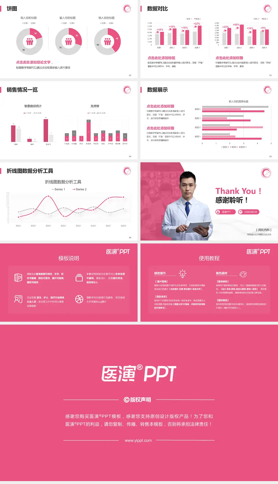 湖南省妇幼保健院光达分院病例分享与讨论PPT模板16:9格式幻灯片预览图4