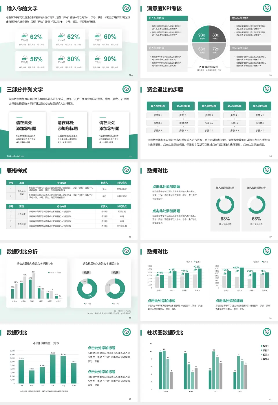 娄底市中医院科研成果展示PPT模板16:9格式幻灯片预览图5