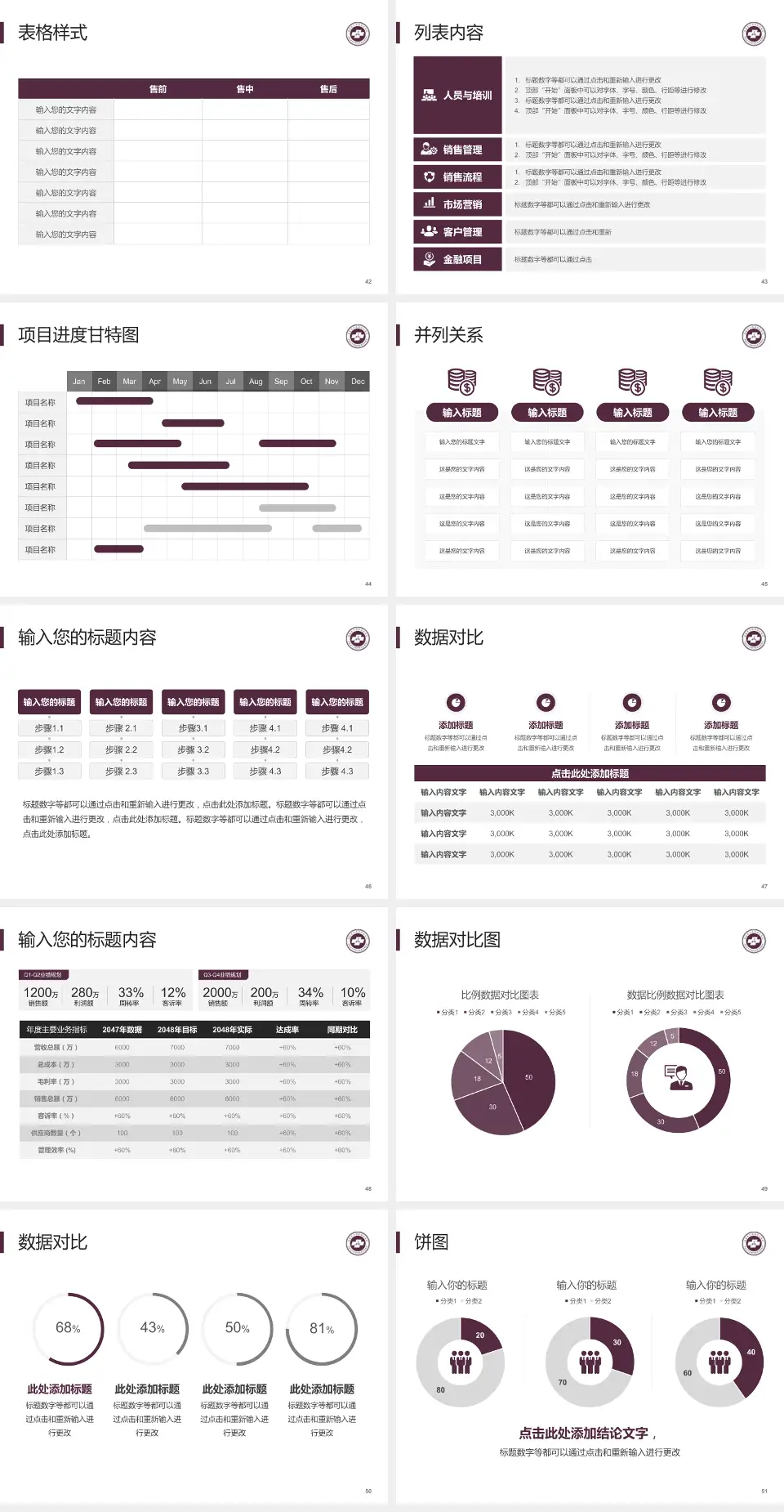 湖南省中医药研究院附属医院医疗行业比赛专用PPT模板4:3格式幻灯片预览图6