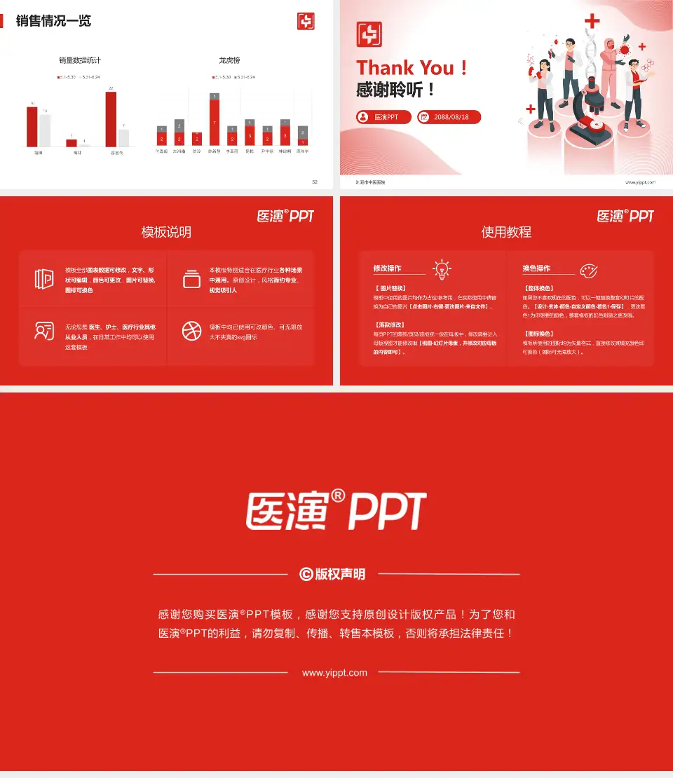 浏阳市中医医院品管圈PDCA演示专用PPT模板16:9格式幻灯片预览图7