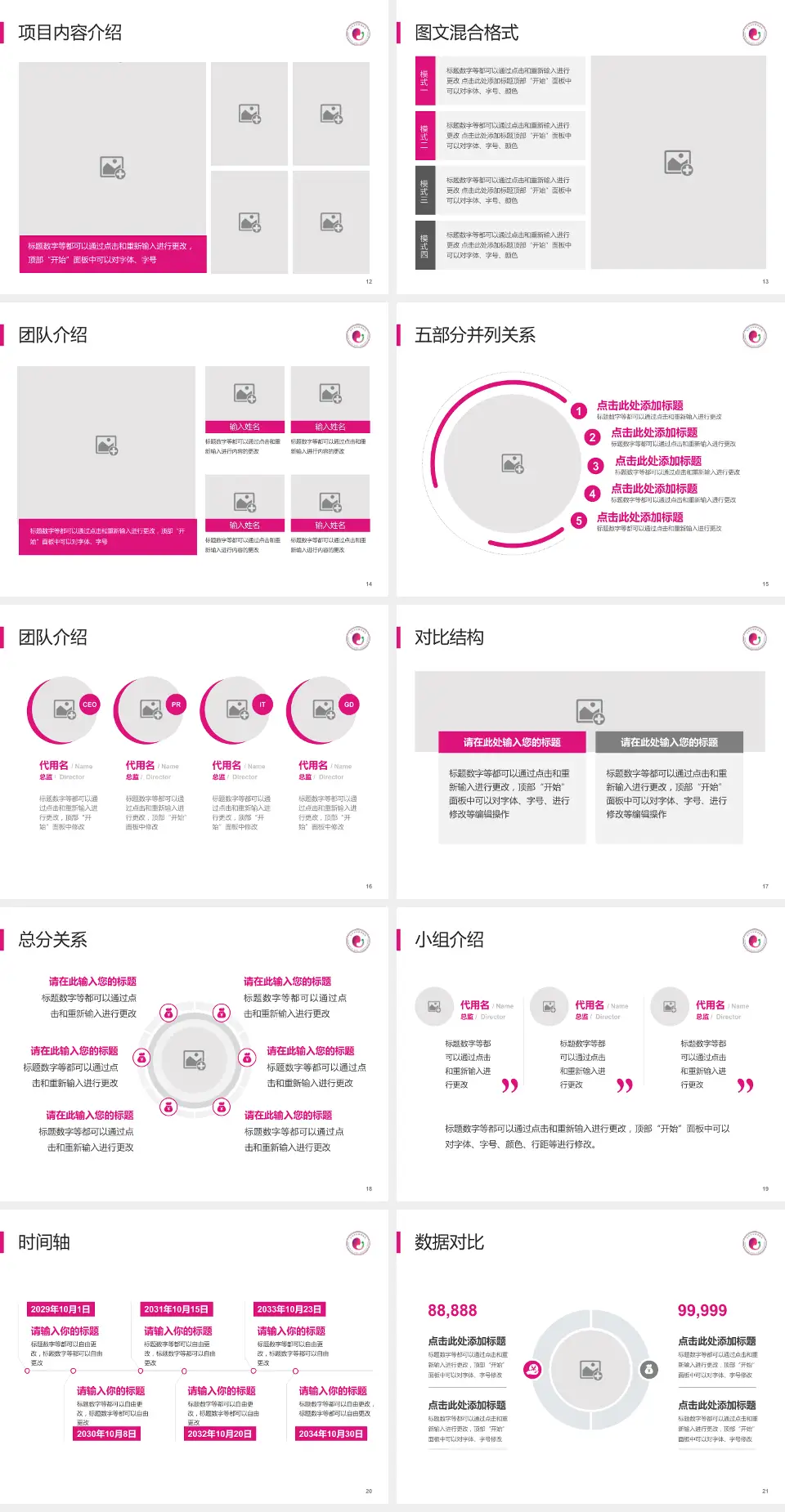 永州市妇幼保健院医疗知识普及PPT模板4:3格式幻灯片预览图3