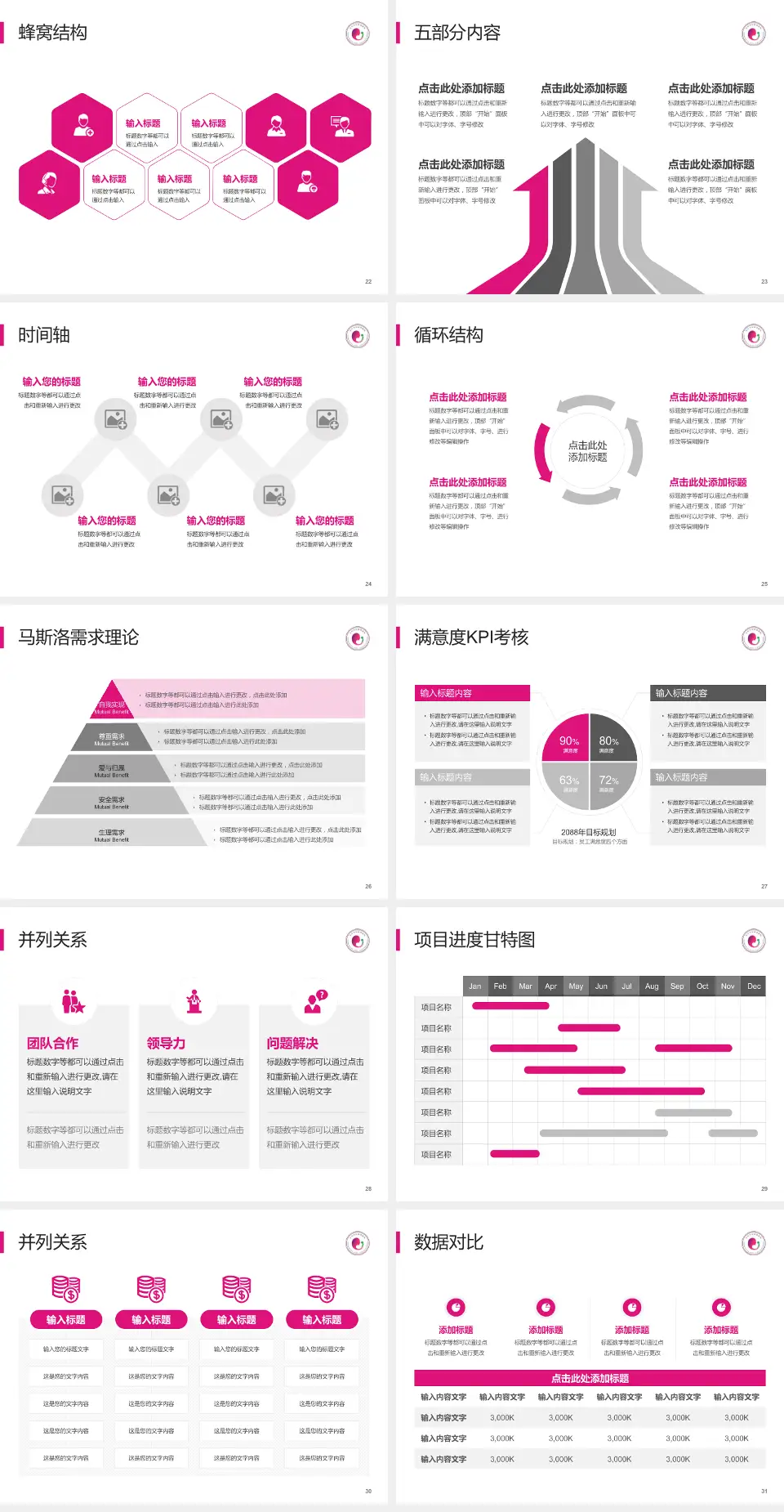 永州市妇幼保健院医疗知识普及PPT模板4:3格式幻灯片预览图4