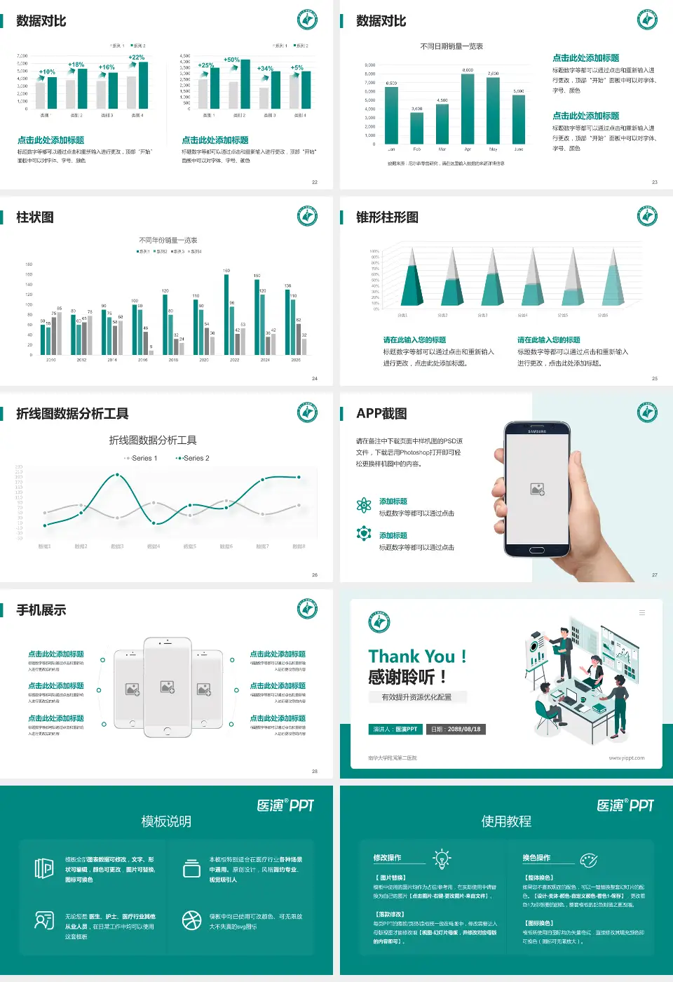 南华大学附属第二医院财务与预算报告PPT模板16:9格式幻灯片预览图4