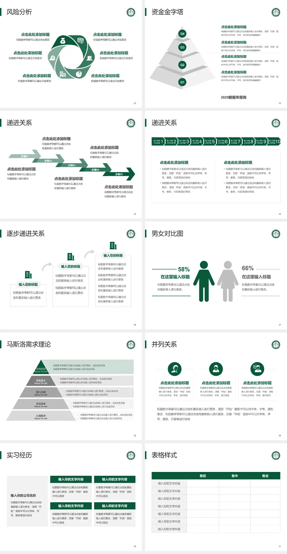 南华大学附属第一医院项目申请与汇报PPT模板4:3格式幻灯片预览图4