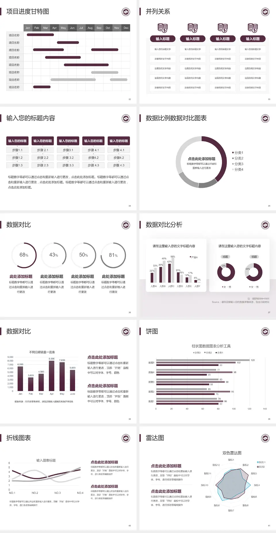 湖南省中医药研究院附属医院项目申请与汇报PPT模板4:3格式幻灯片预览图5