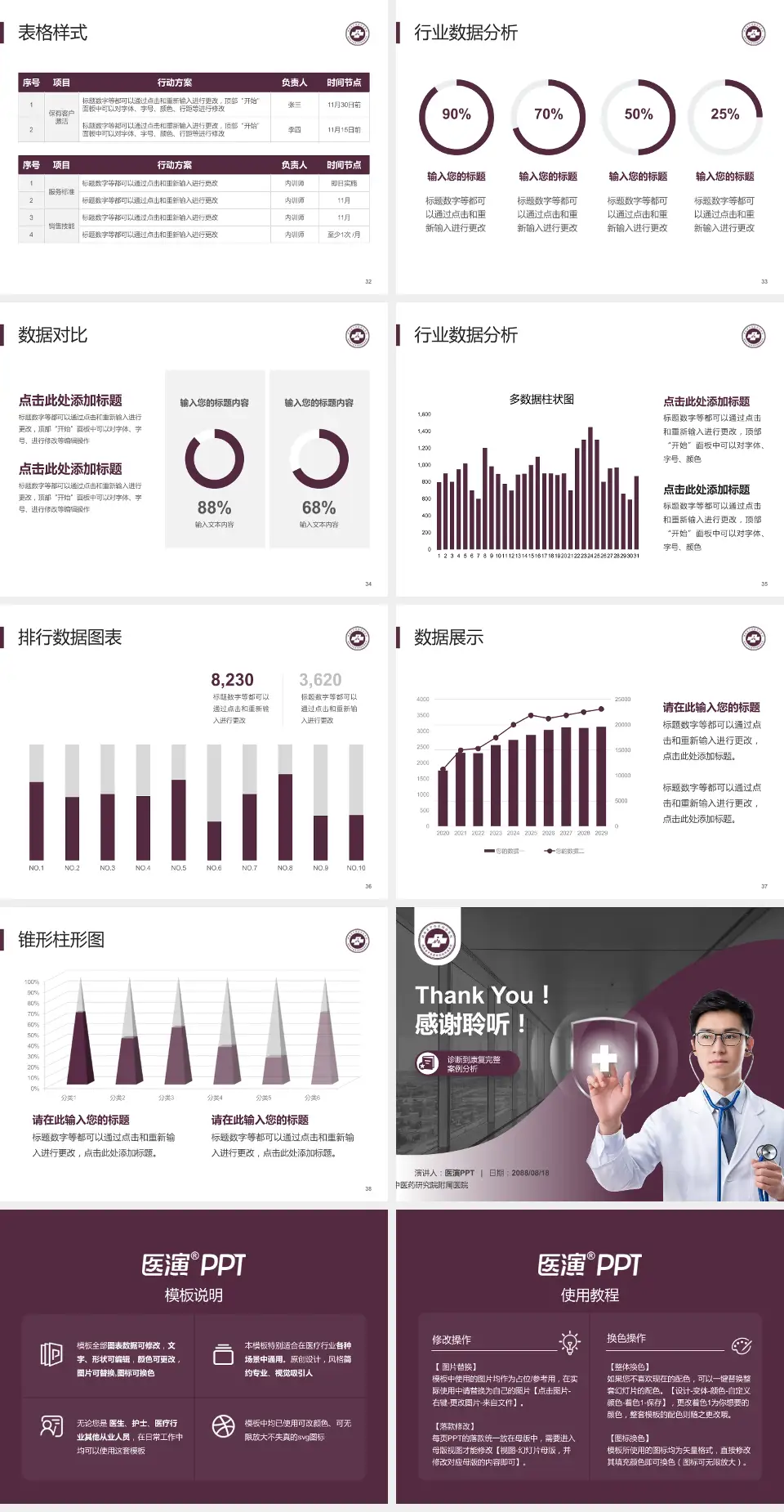 湖南省中医药研究院附属医院医疗知识普及PPT模板4:3格式幻灯片预览图5