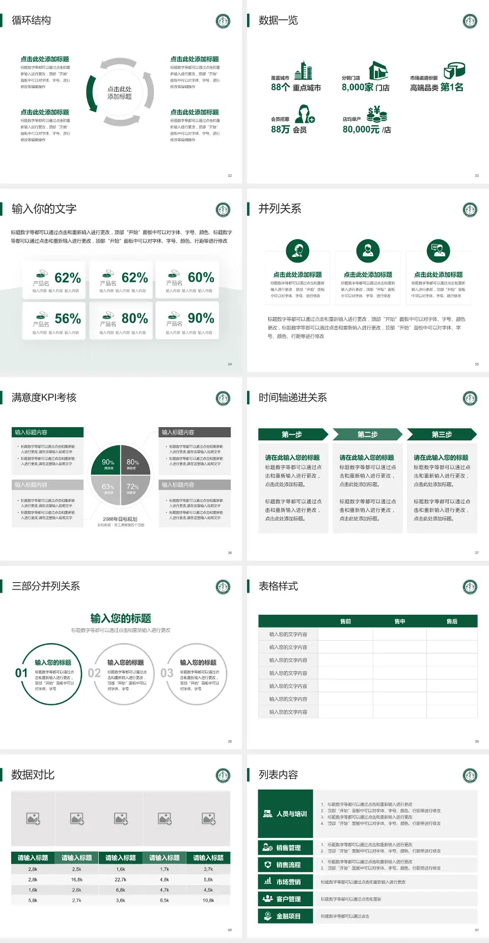 南华大学附属第一医院患者教育与指导PPT模板4:3格式幻灯片预览图5