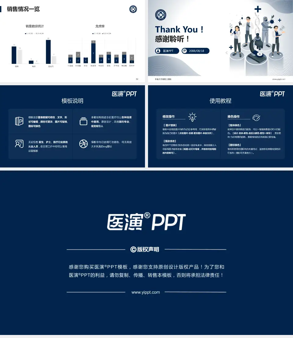 中南大学湘雅三医院品管圈PDCA演示专用PPT模板16:9格式幻灯片预览图7