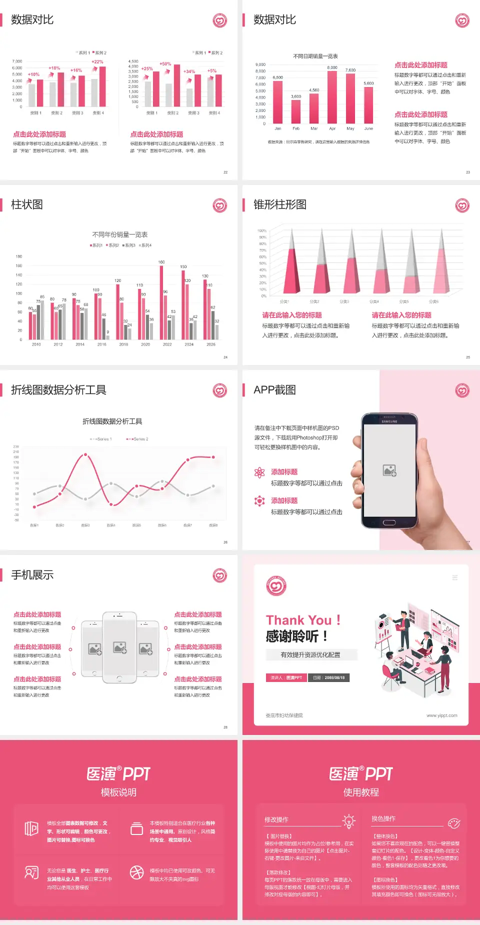 娄底市妇幼保健院财务与预算报告PPT模板4:3格式幻灯片预览图4