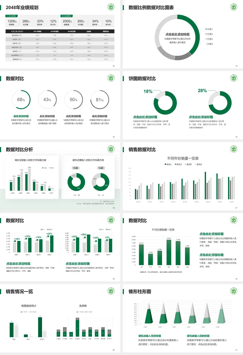 南华大学附属南华医院科室介绍与推广PPT模板16:9格式幻灯片预览图5