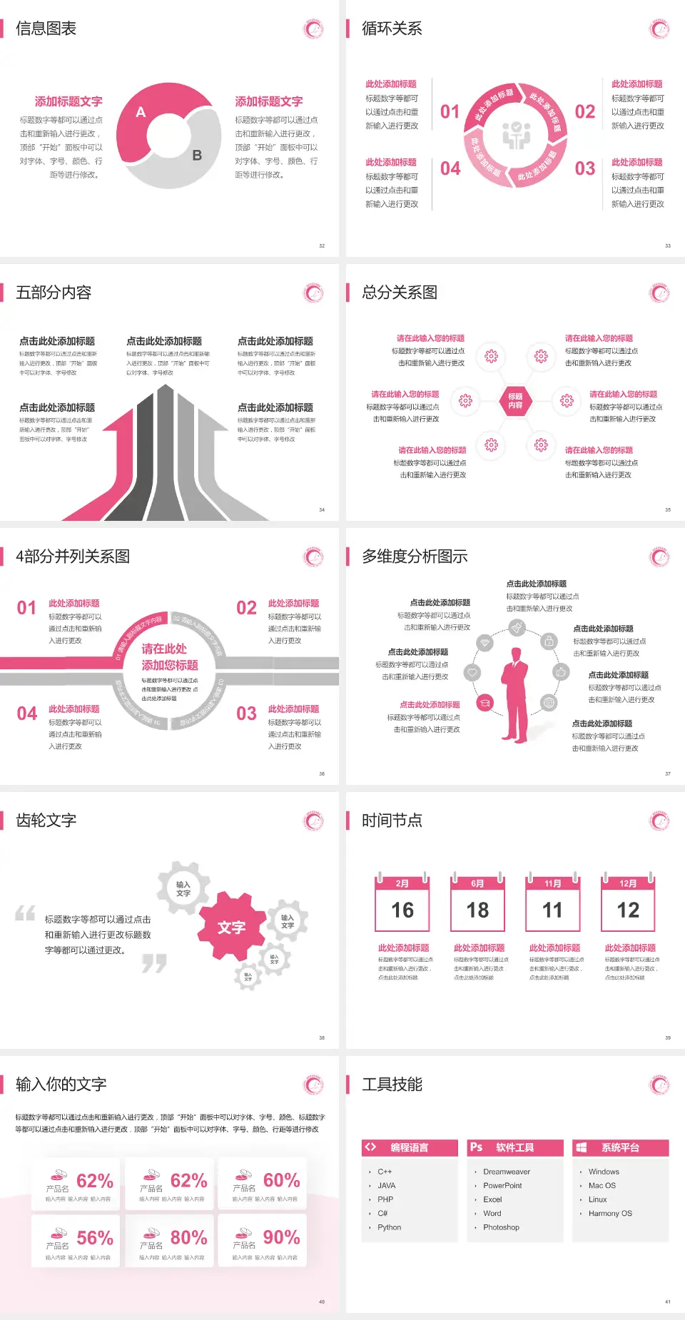 湖南省妇幼保健院光达分院护理专业职业生涯规划PPT模板4:3格式幻灯片预览图5