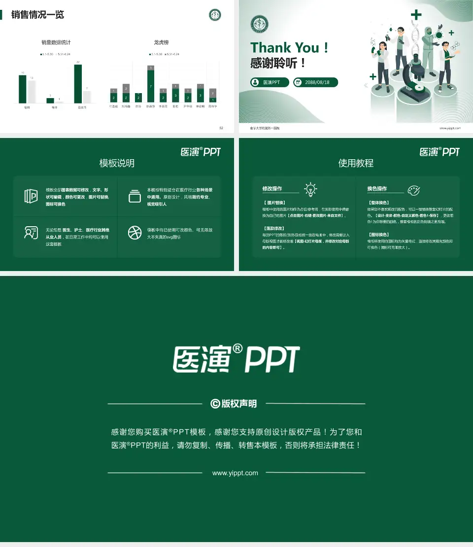 南华大学附属第一医院品管圈PDCA演示专用PPT模板16:9格式幻灯片预览图7
