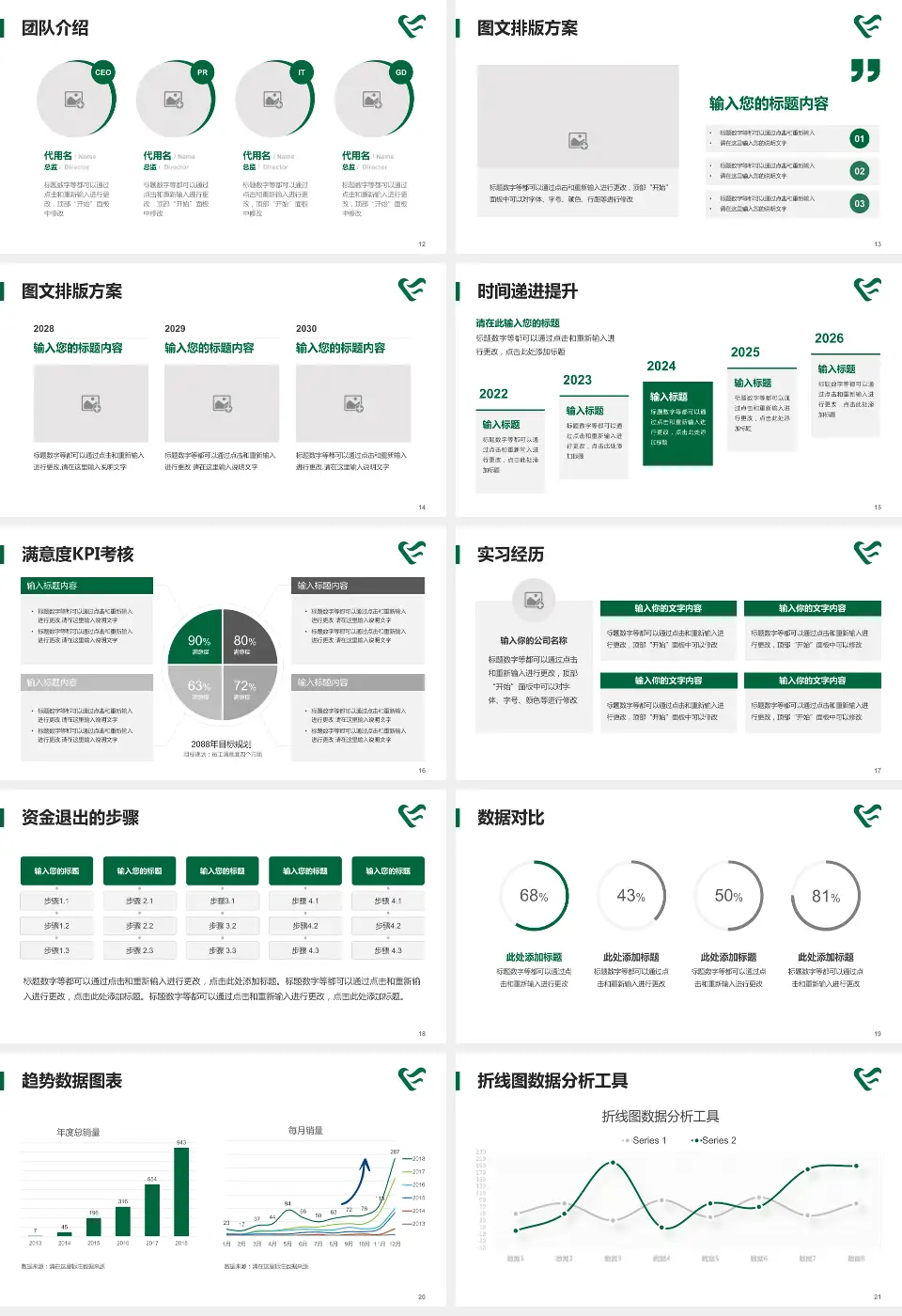 怀化市第二人民医院洪江医院培训与教育PPT模板16:9格式幻灯片预览图3