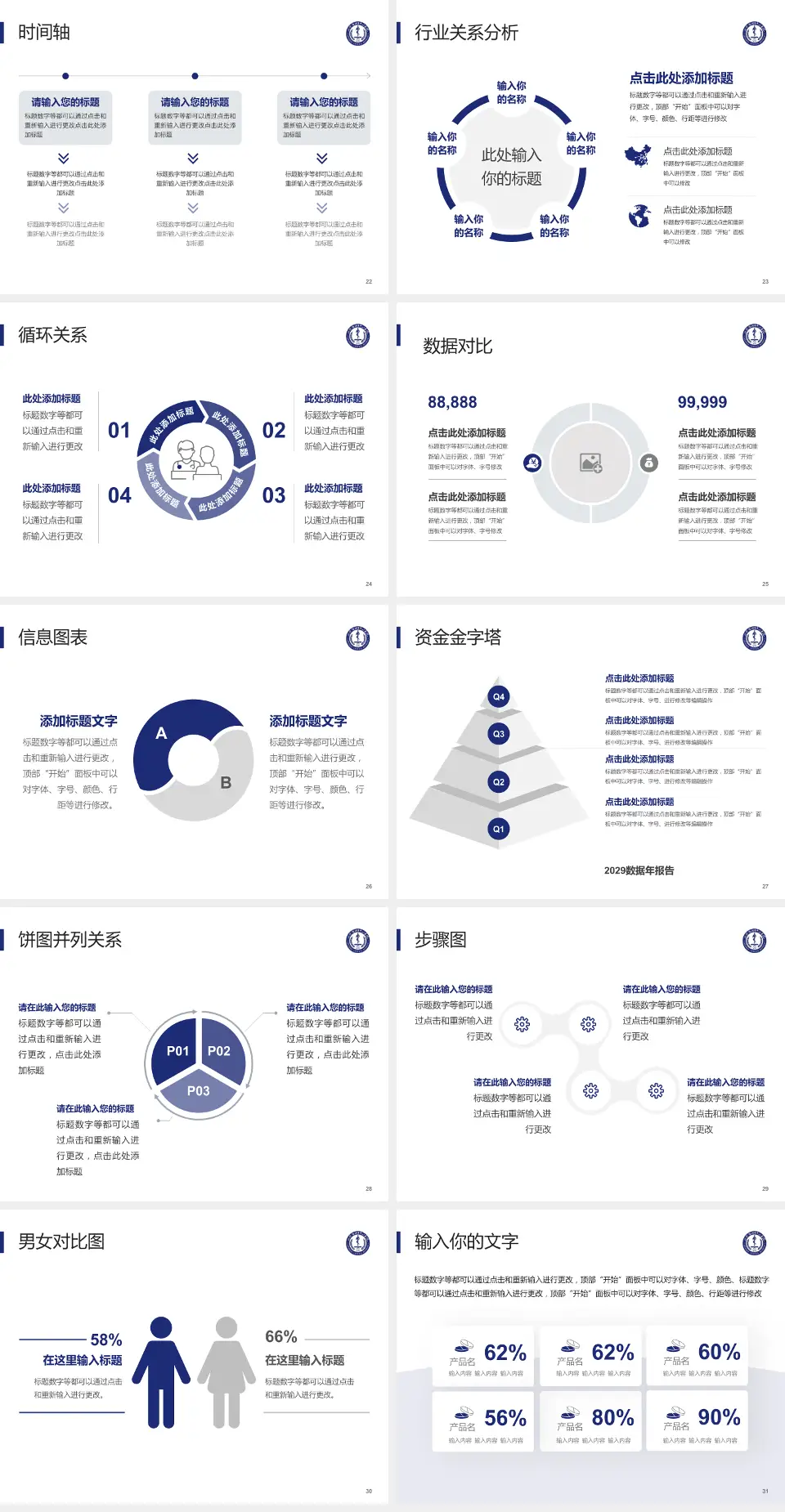 株洲市中心医院医院管理报告PPT模板4:3格式幻灯片预览图4