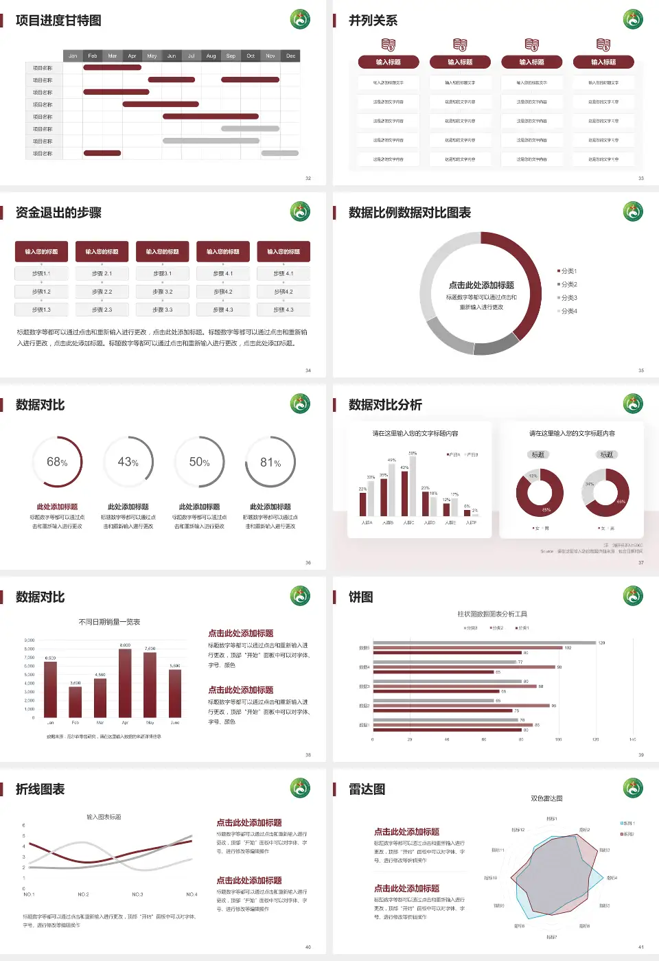 湖南中医药大学附属第一医院项目申请与汇报PPT模板16:9格式幻灯片预览图5