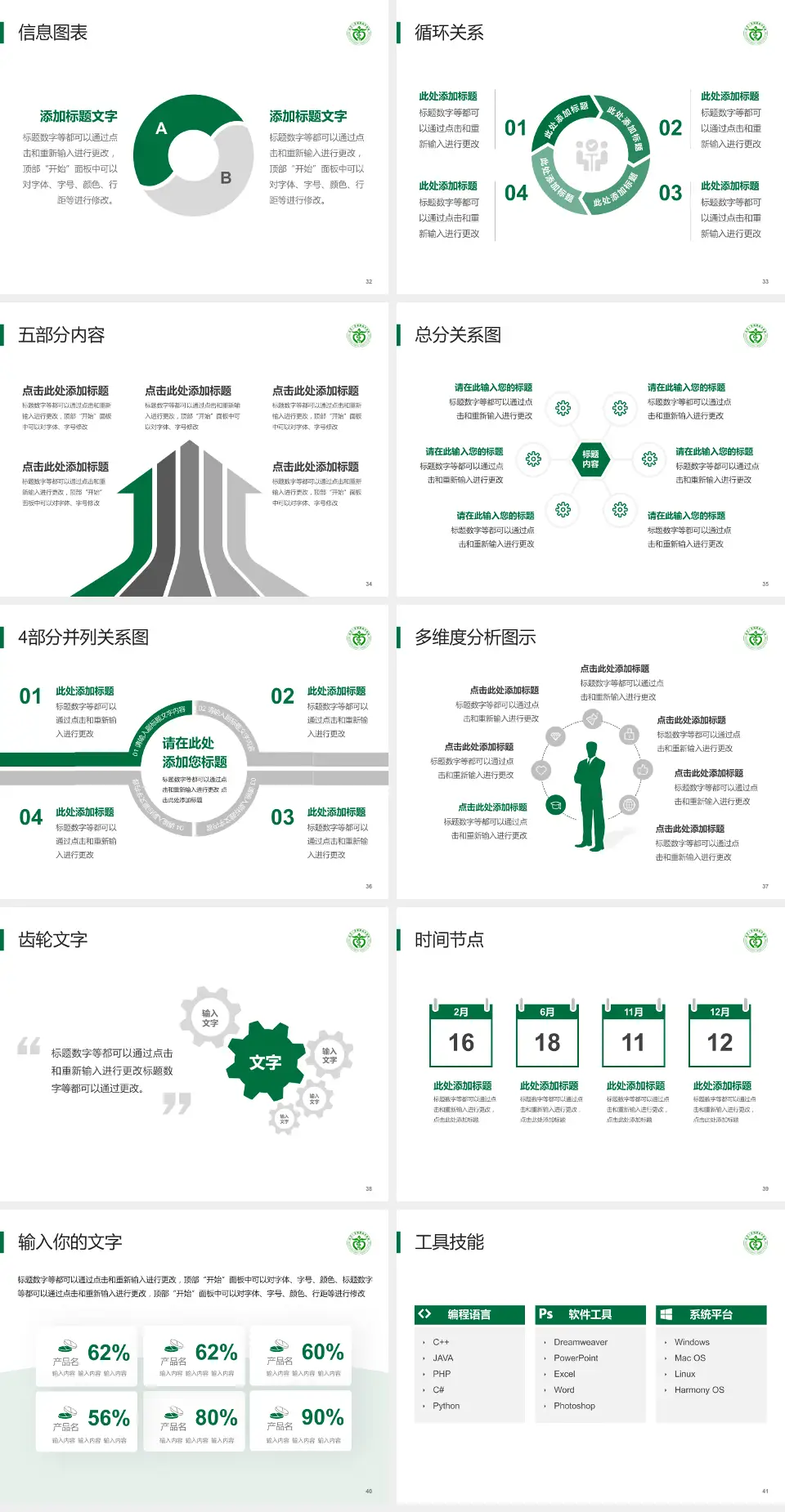 南华大学附属南华医院护理专业职业生涯规划PPT模板4:3格式幻灯片预览图5