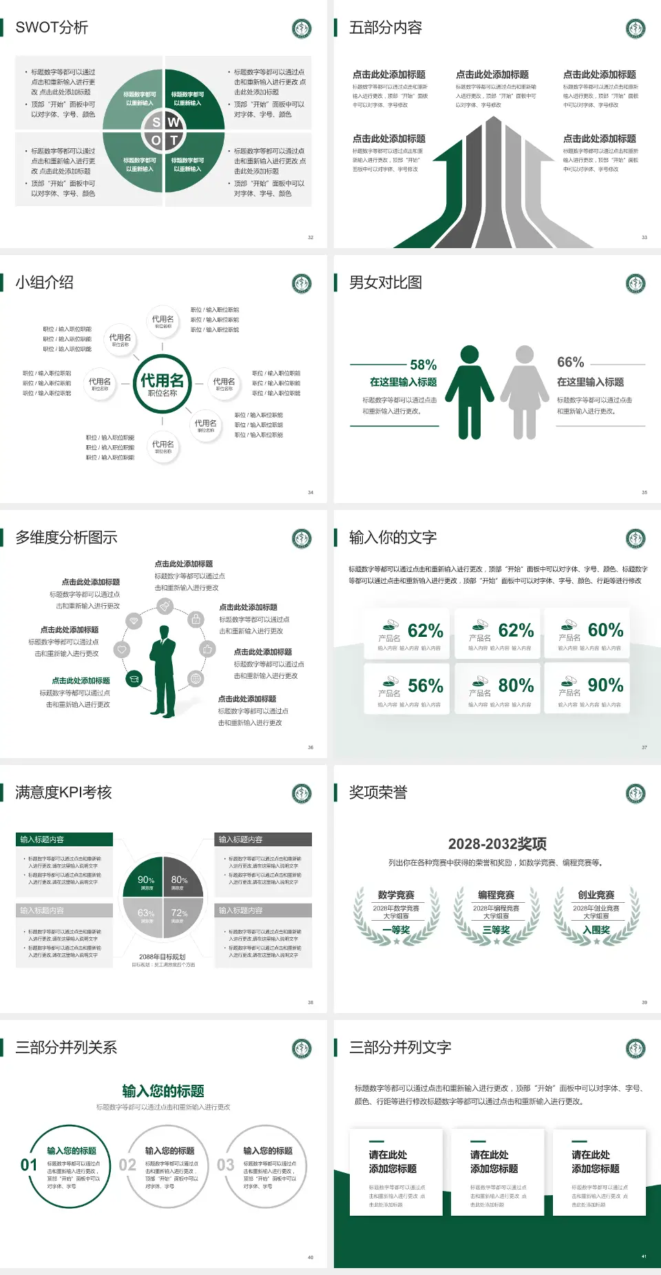 南华大学附属第一医院医疗行业比赛专用PPT模板4:3格式幻灯片预览图5
