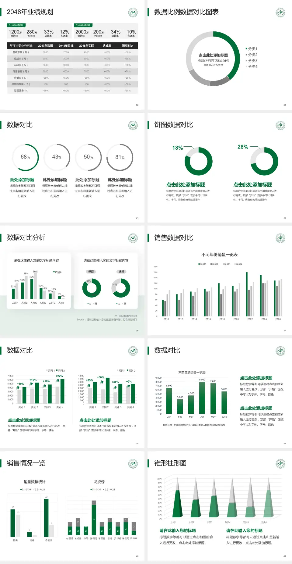 湖南中医药大学第二附属医院科室介绍与推广PPT模板4:3格式幻灯片预览图5
