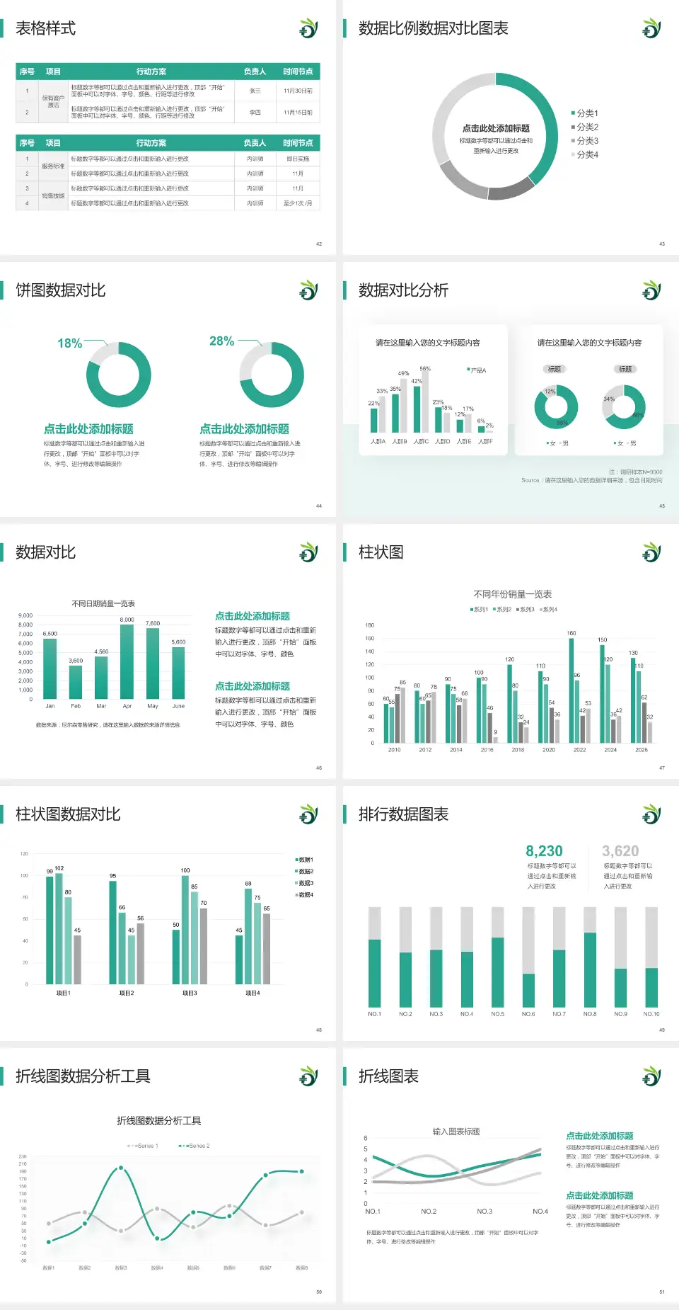 怀化市第一人民医院医院简介/日常通用PPT模板4:3格式幻灯片预览图6