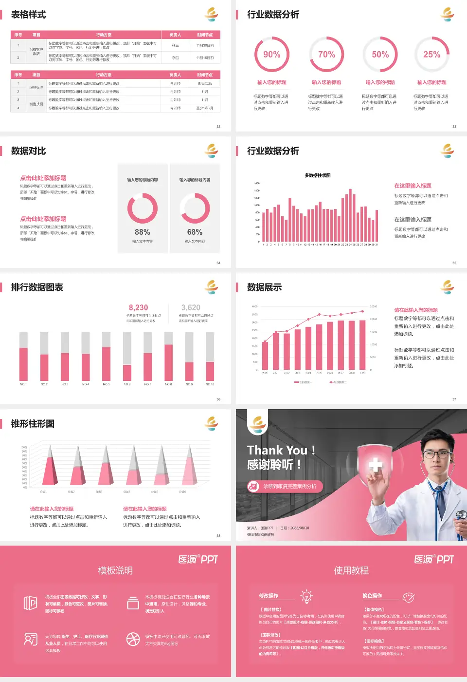 岳阳市妇幼保健院医疗知识普及PPT模板16:9格式幻灯片预览图5