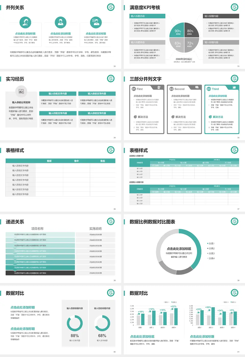 中南大学湘雅二医院医院管理报告PPT模板16:9格式幻灯片预览图5