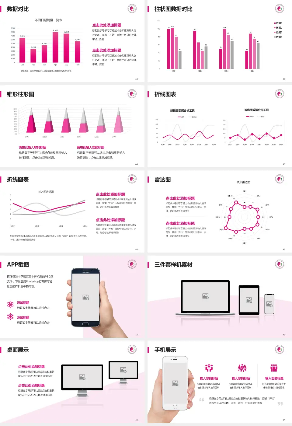 永州市妇幼保健院医院管理报告PPT模板16:9格式幻灯片预览图6
