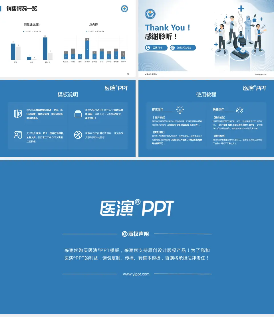 湖南省儿童医院品管圈PDCA演示专用PPT模板16:9格式幻灯片预览图7