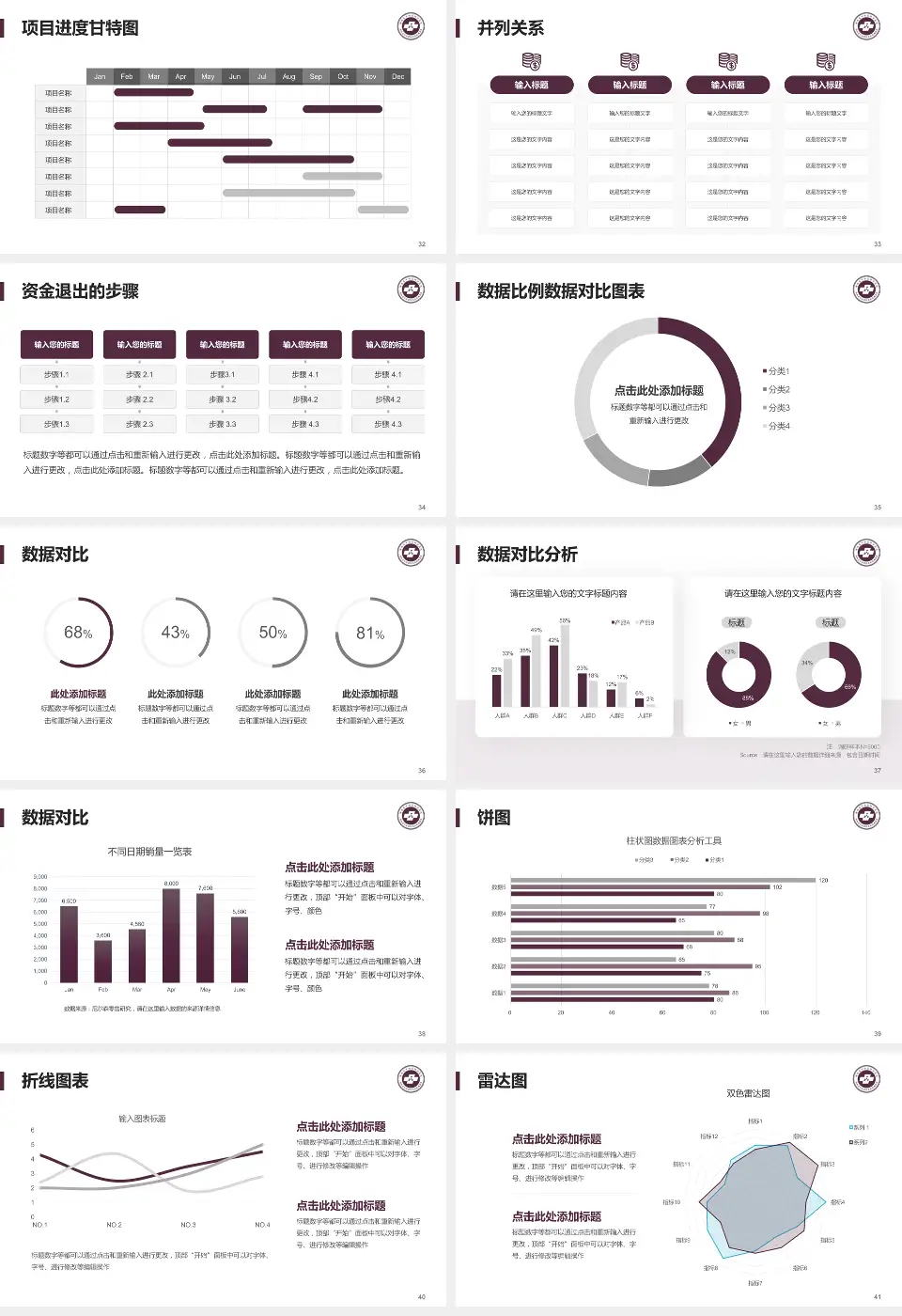 湖南省中医药研究院附属医院项目申请与汇报PPT模板16:9格式幻灯片预览图5