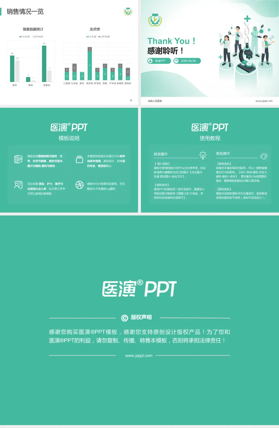 攸县人民医院品管圈PDCA演示专用PPT模板4:3格式幻灯片预览图7