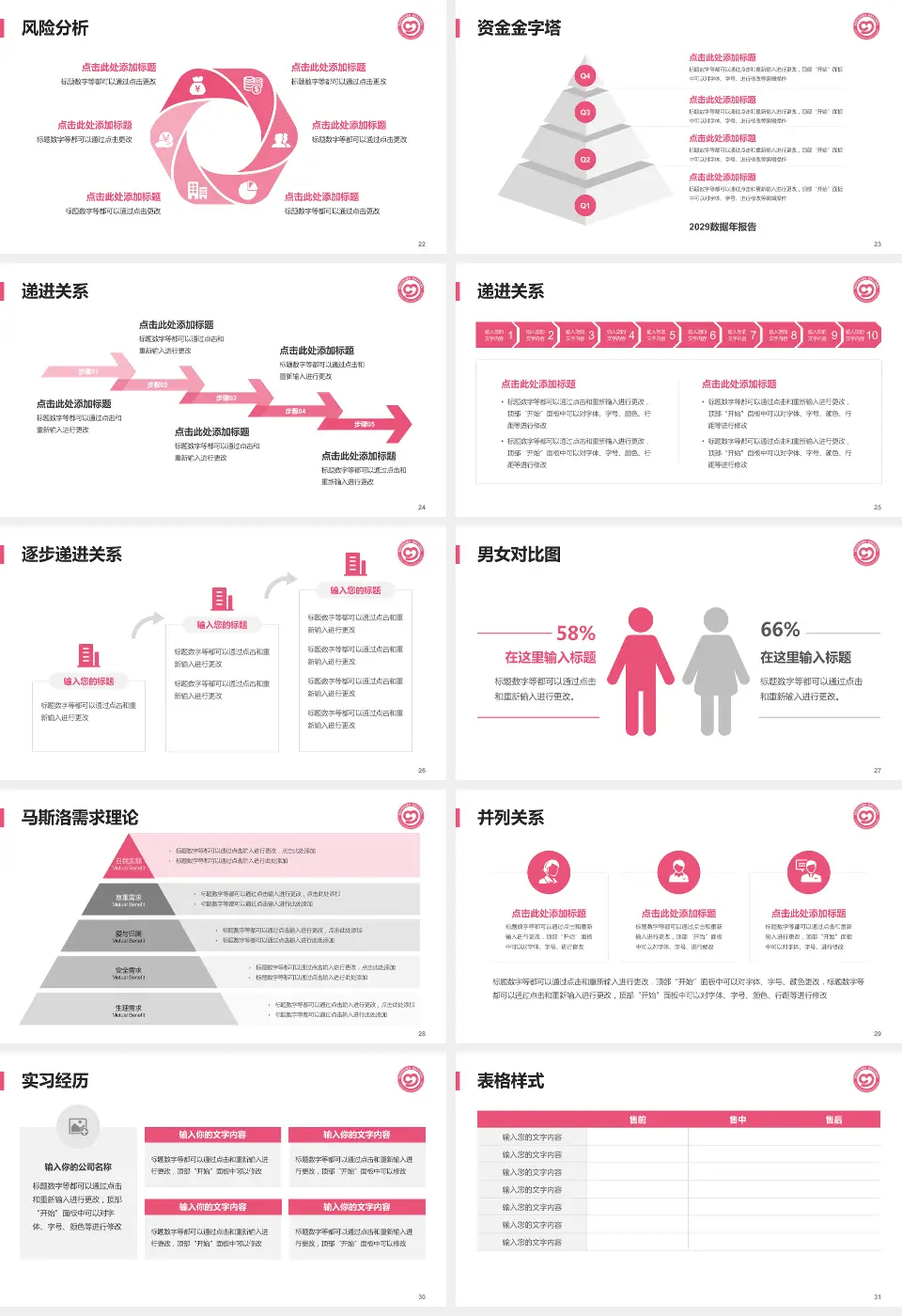 娄底市妇幼保健院项目申请与汇报PPT模板16:9格式幻灯片预览图4