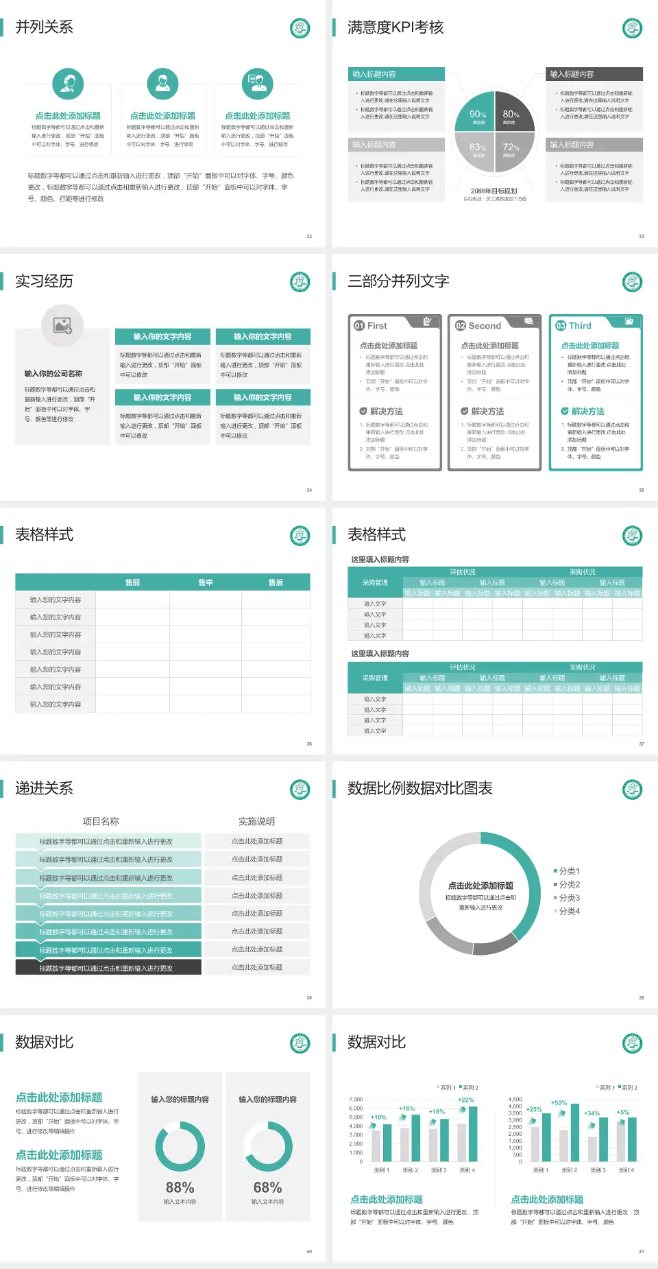 中南大学湘雅二医院医院管理报告PPT模板4:3格式幻灯片预览图5