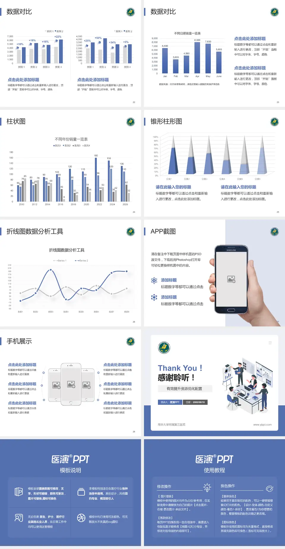 南华大学附属第三医院财务与预算报告PPT模板4:3格式幻灯片预览图4