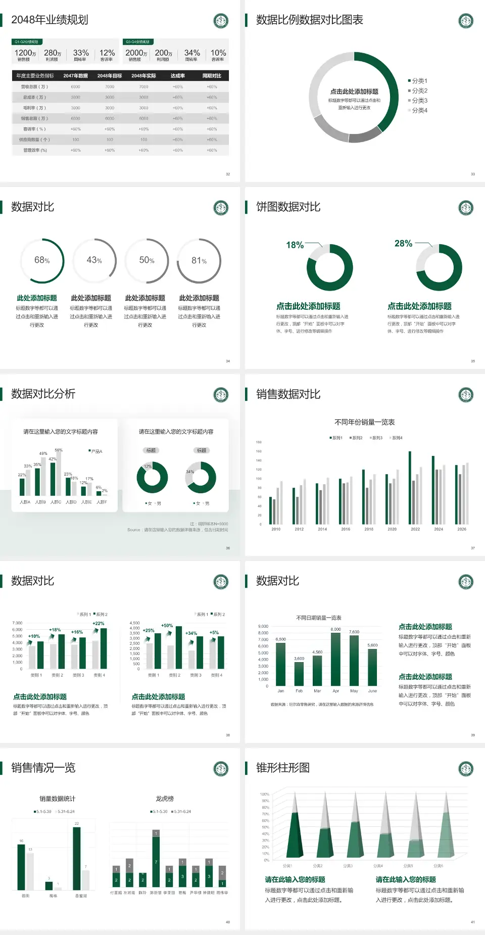 南华大学附属第一医院科室介绍与推广PPT模板4:3格式幻灯片预览图5