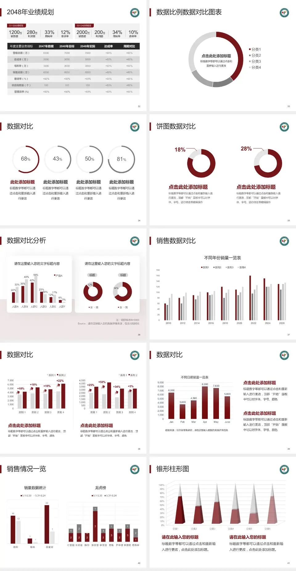 永州市中医医院科室介绍与推广PPT模板4:3格式幻灯片预览图5