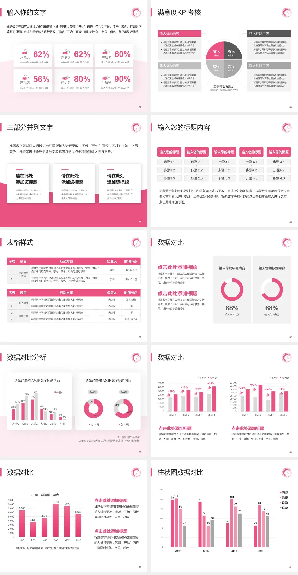 湖南省妇幼保健院光达分院科研成果展示PPT模板4:3格式幻灯片预览图5