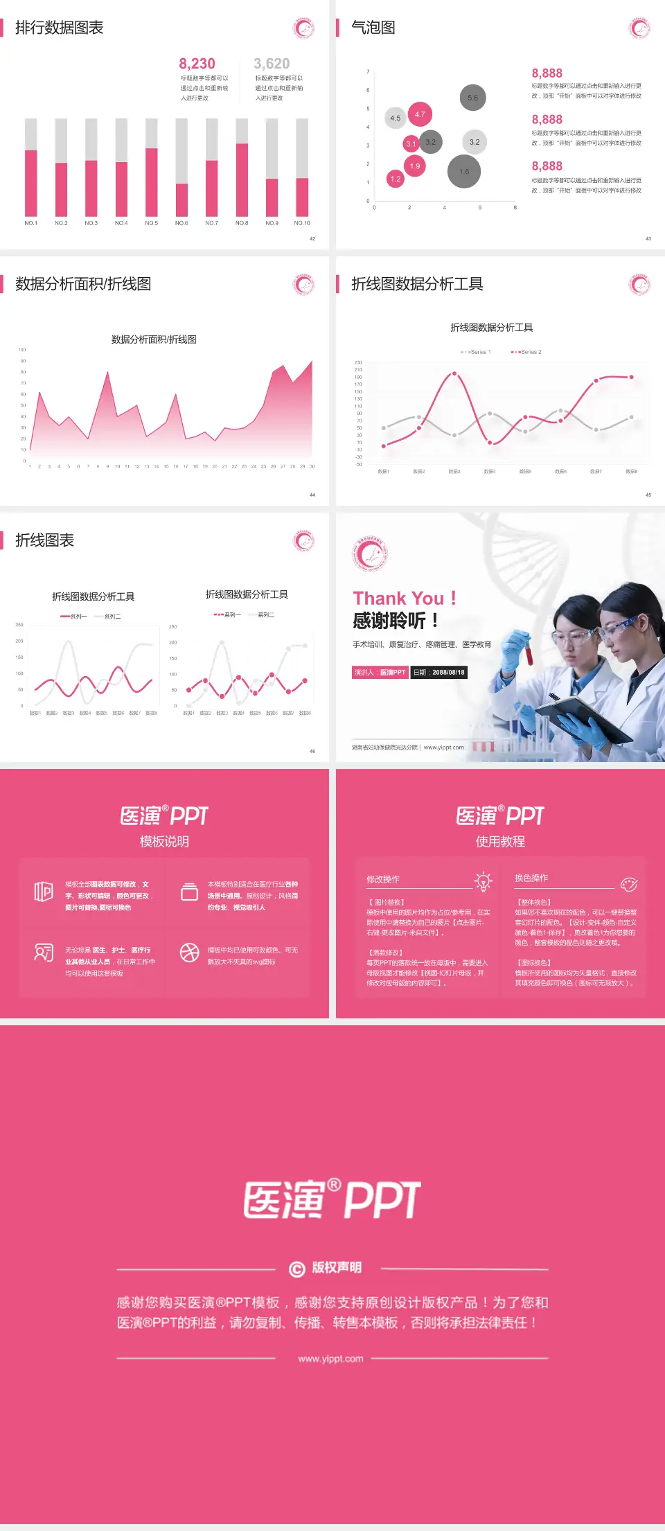 湖南省妇幼保健院光达分院科研成果展示PPT模板4:3格式幻灯片预览图6