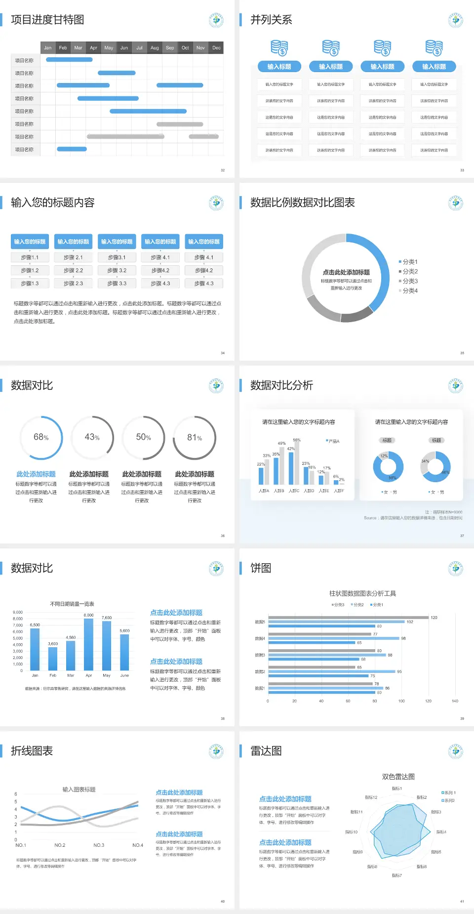 湖南省直中医医院项目申请与汇报PPT模板4:3格式幻灯片预览图5