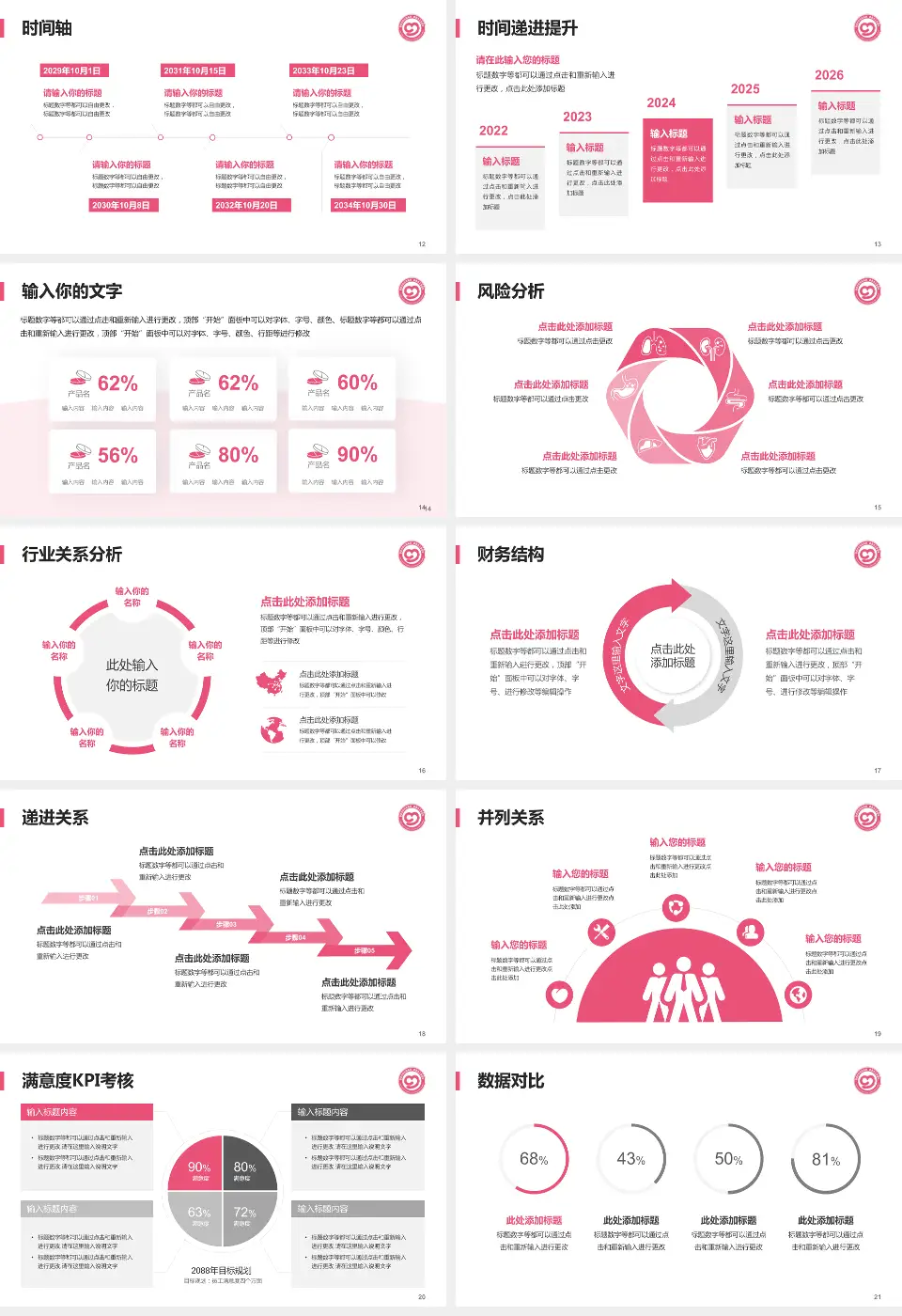 娄底市妇幼保健院病例分享与讨论PPT模板16:9格式幻灯片预览图3