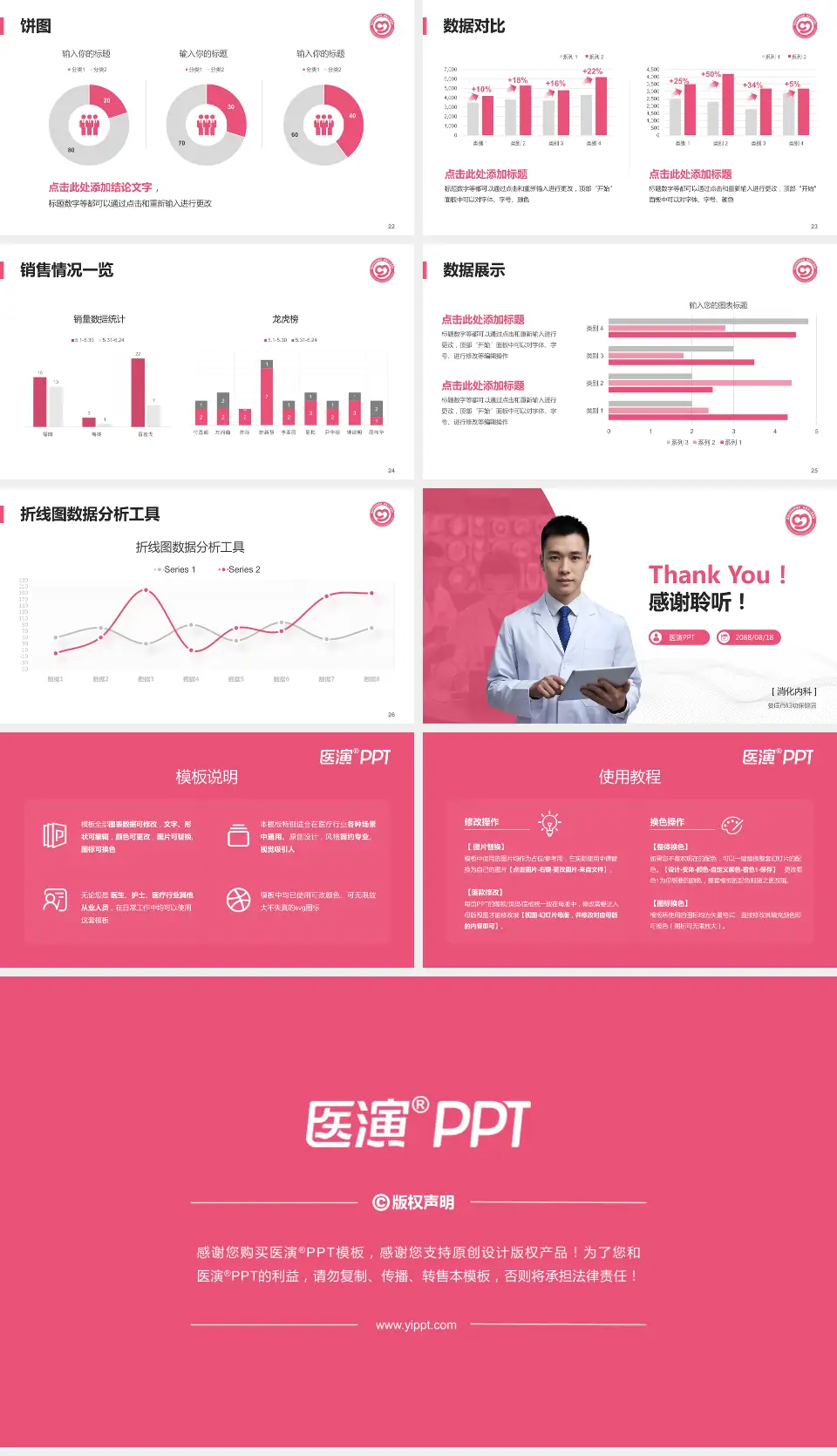 娄底市妇幼保健院病例分享与讨论PPT模板16:9格式幻灯片预览图4