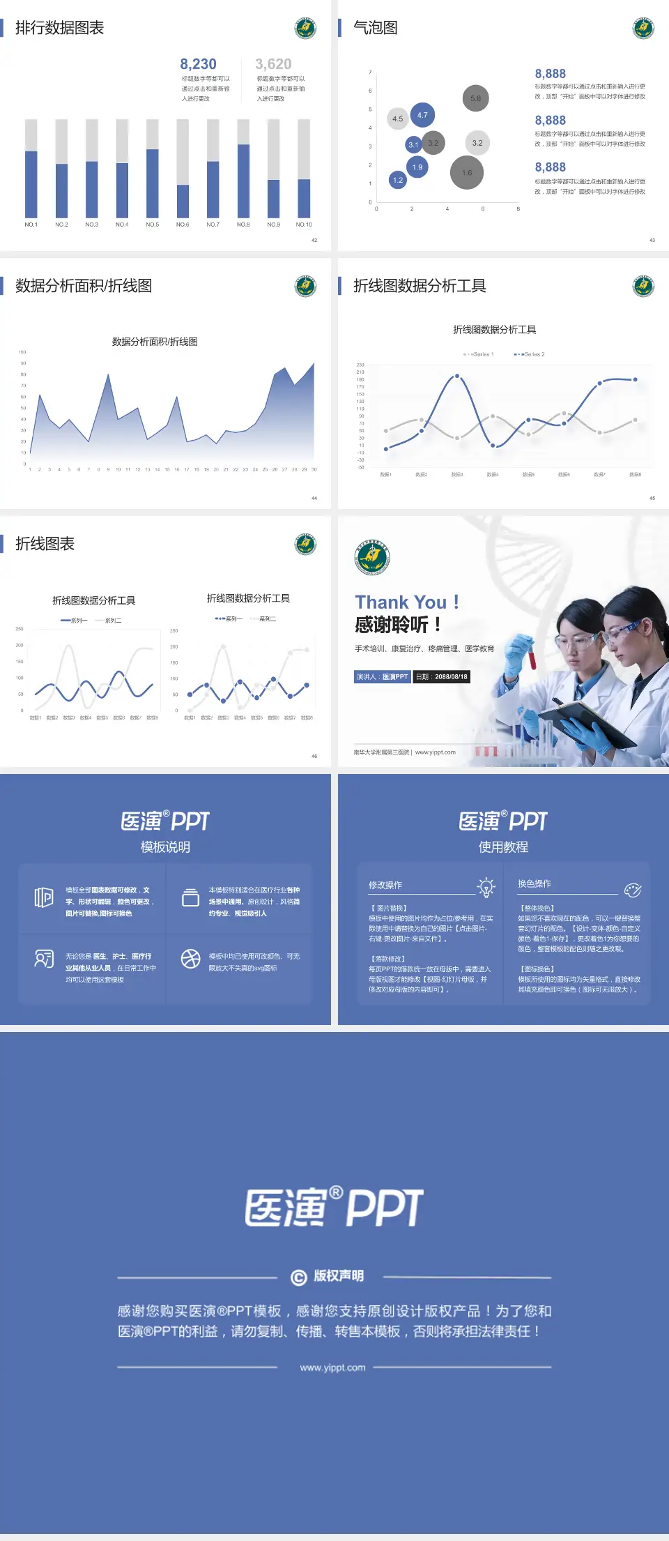 南华大学附属第三医院科研成果展示PPT模板4:3格式幻灯片预览图6