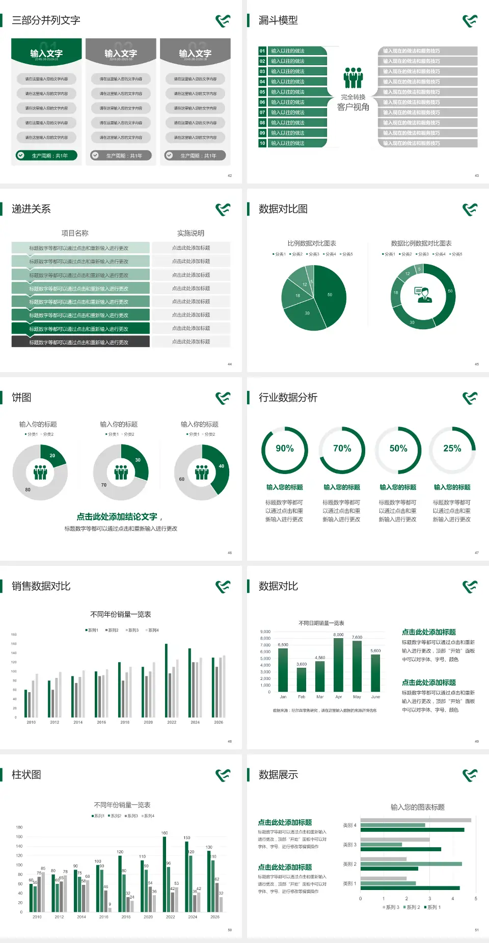 怀化市第二人民医院洪江医院患者教育与指导PPT模板4:3格式幻灯片预览图6