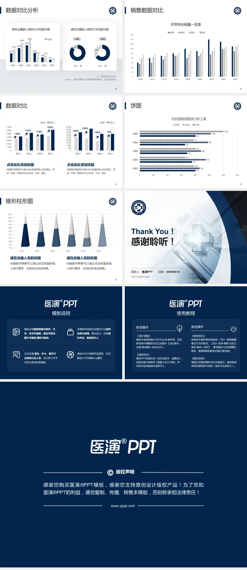 中南大学湘雅三医院医疗行业比赛专用PPT模板4:3格式幻灯片预览图7