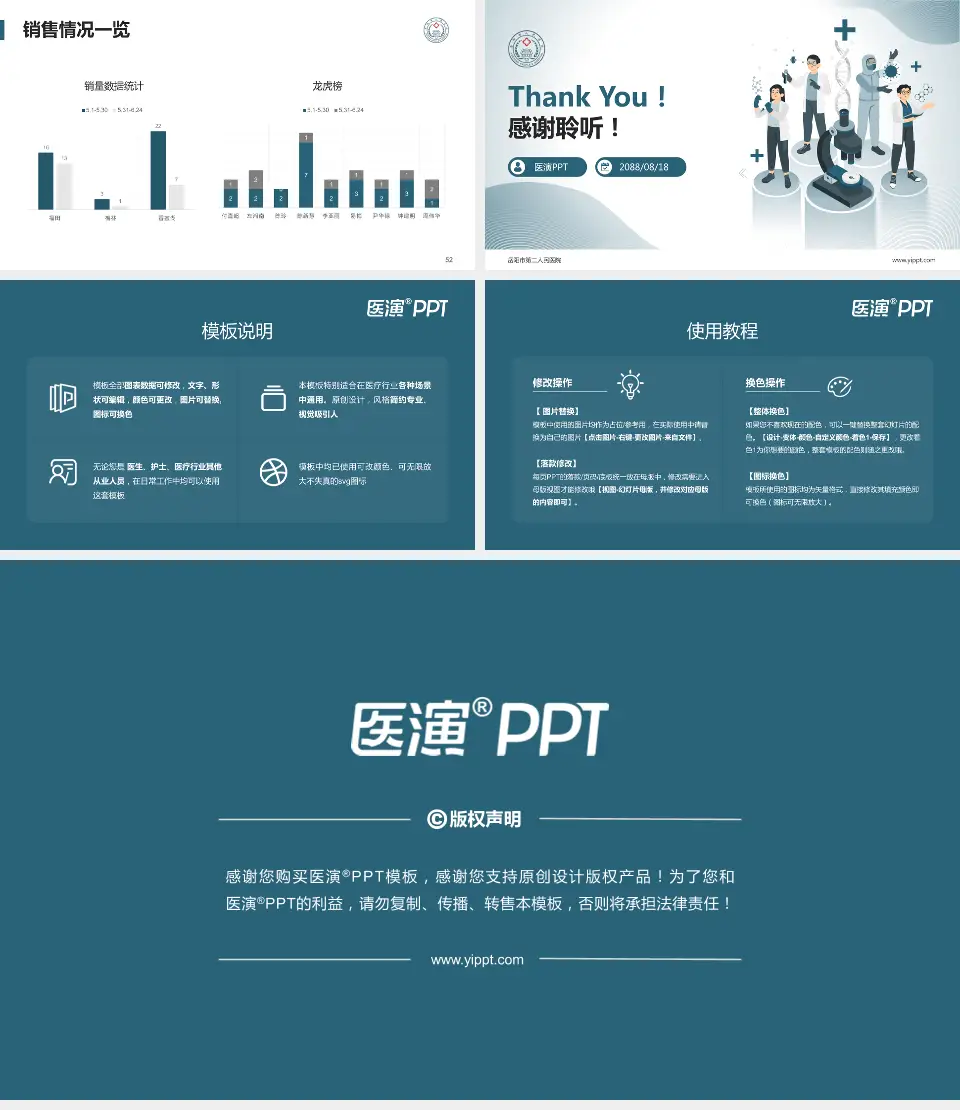 岳阳市第二人民医院品管圈PDCA演示专用PPT模板16:9格式幻灯片预览图7