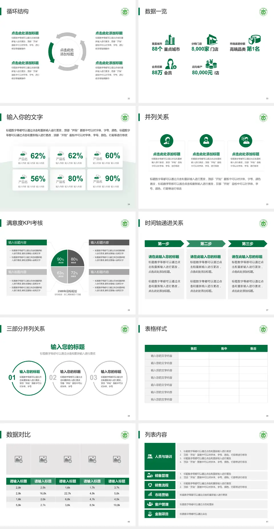 南华大学附属南华医院患者教育与指导PPT模板4:3格式幻灯片预览图5