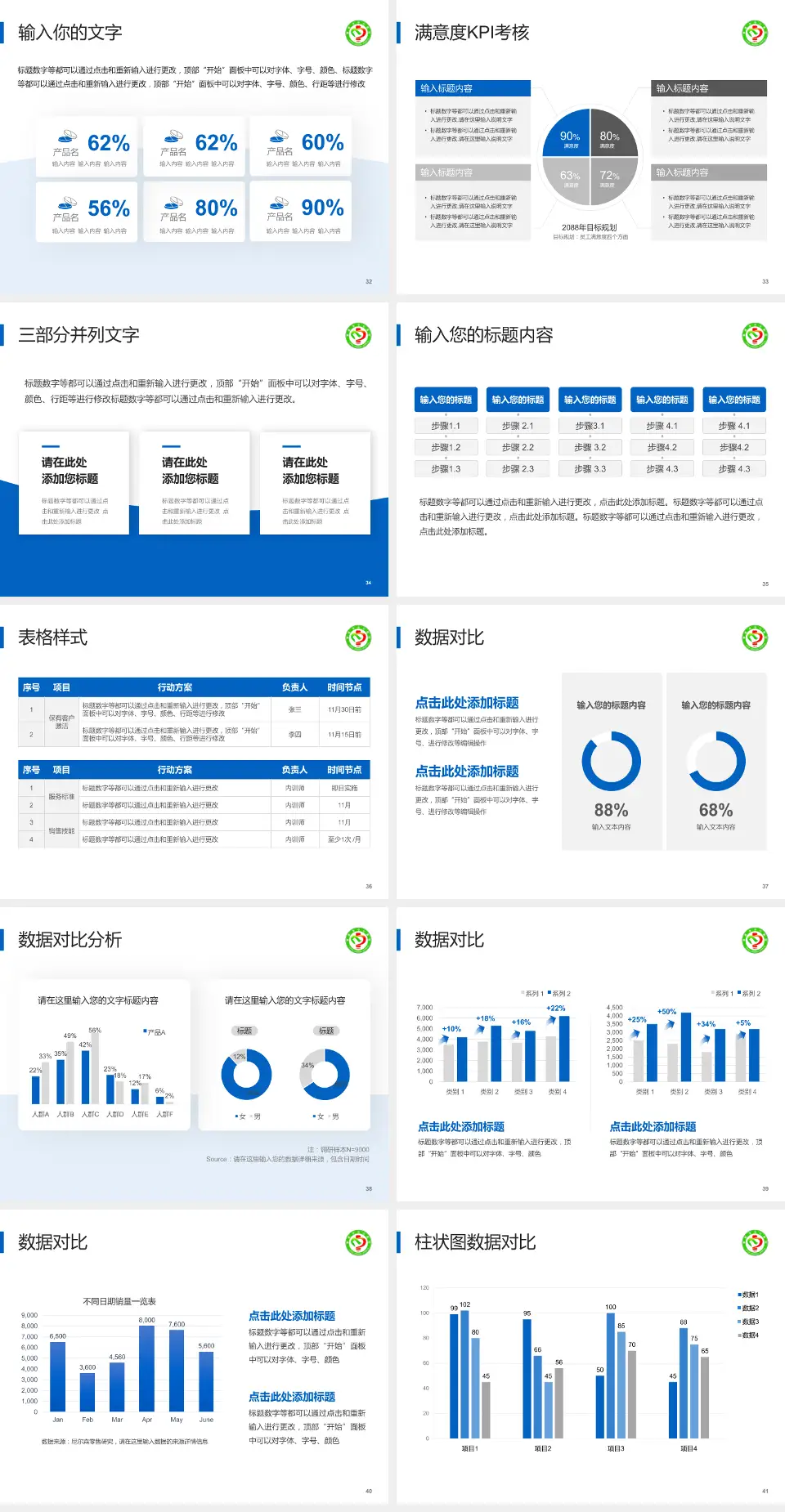 娄底市中心医院科研成果展示PPT模板4:3格式幻灯片预览图5