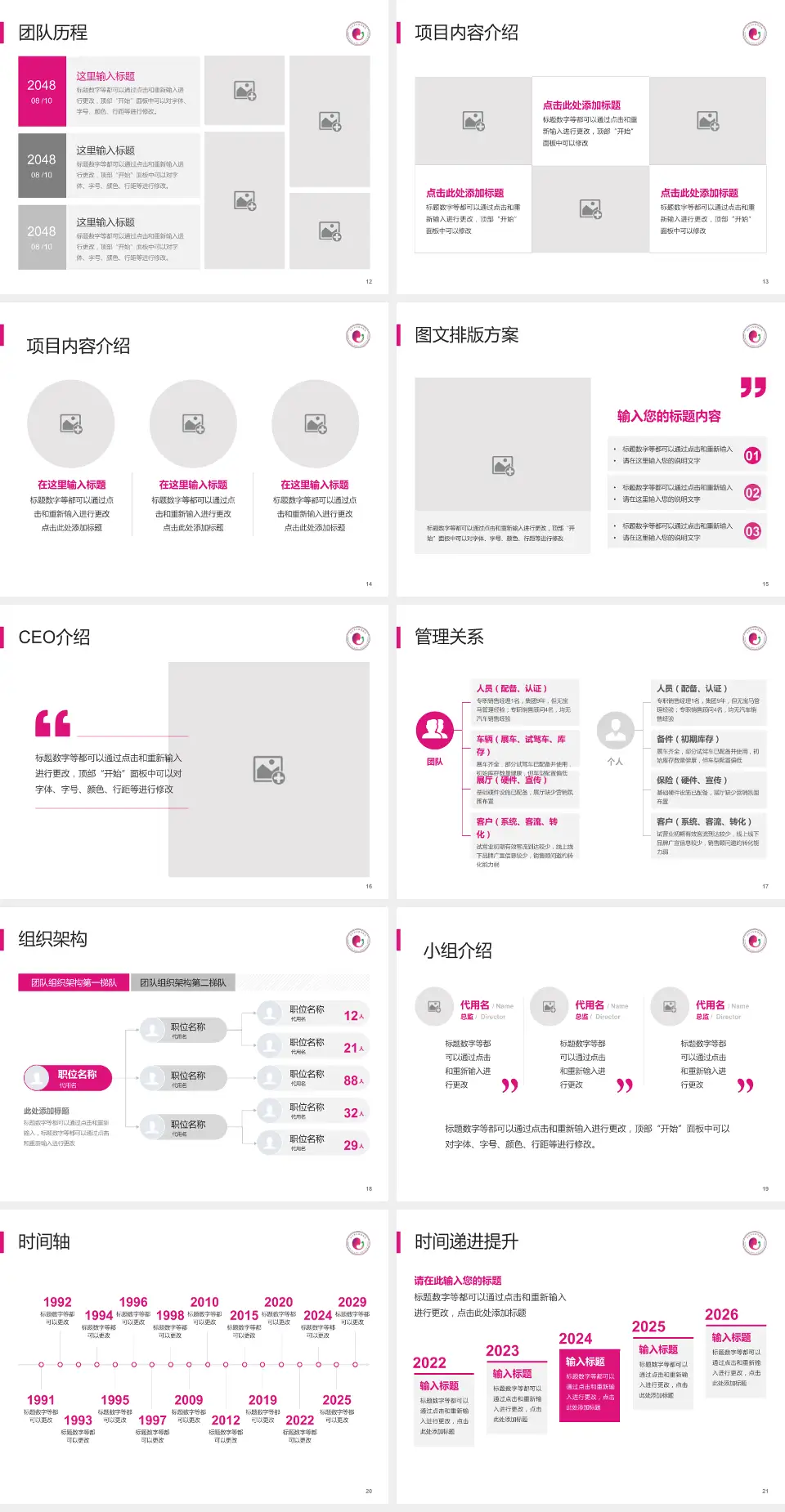 永州市妇幼保健院医院管理报告PPT模板4:3格式幻灯片预览图3