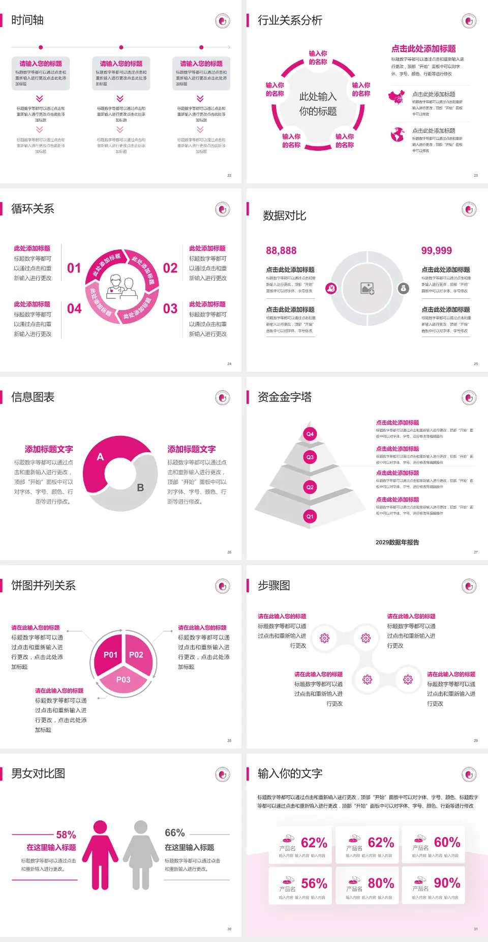 永州市妇幼保健院医院管理报告PPT模板4:3格式幻灯片预览图4
