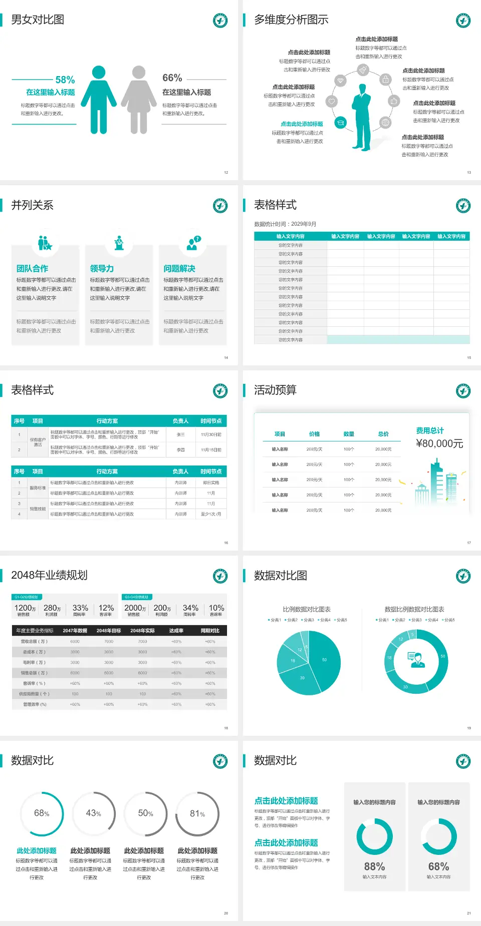 永州市中心医院北院（冷水滩院区）财务与预算报告PPT模板4:3格式幻灯片预览图3